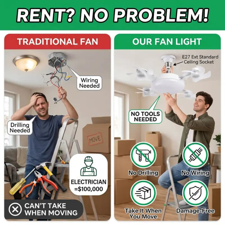 2026 Upgraded E27 Screw-In Ceiling Fan with LED Light | No Wiring Required❄️ Limited Time Free Shipping!
