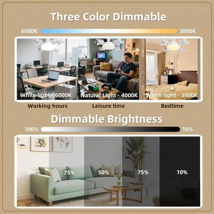 2026 Upgraded E27 Screw-In Ceiling Fan with LED Light | No Wiring Required❄️ Limited Time Free Shipping!